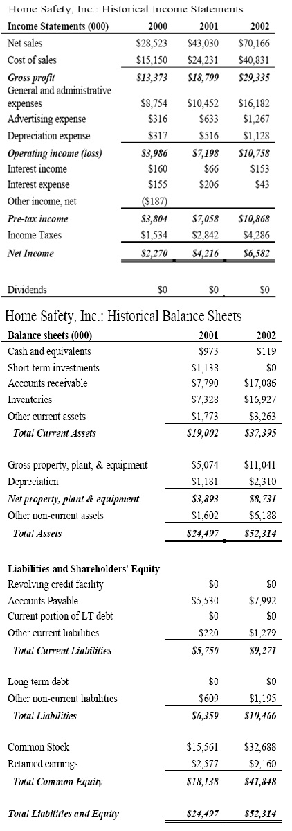 2058_Income statements and balance sheets.jpg